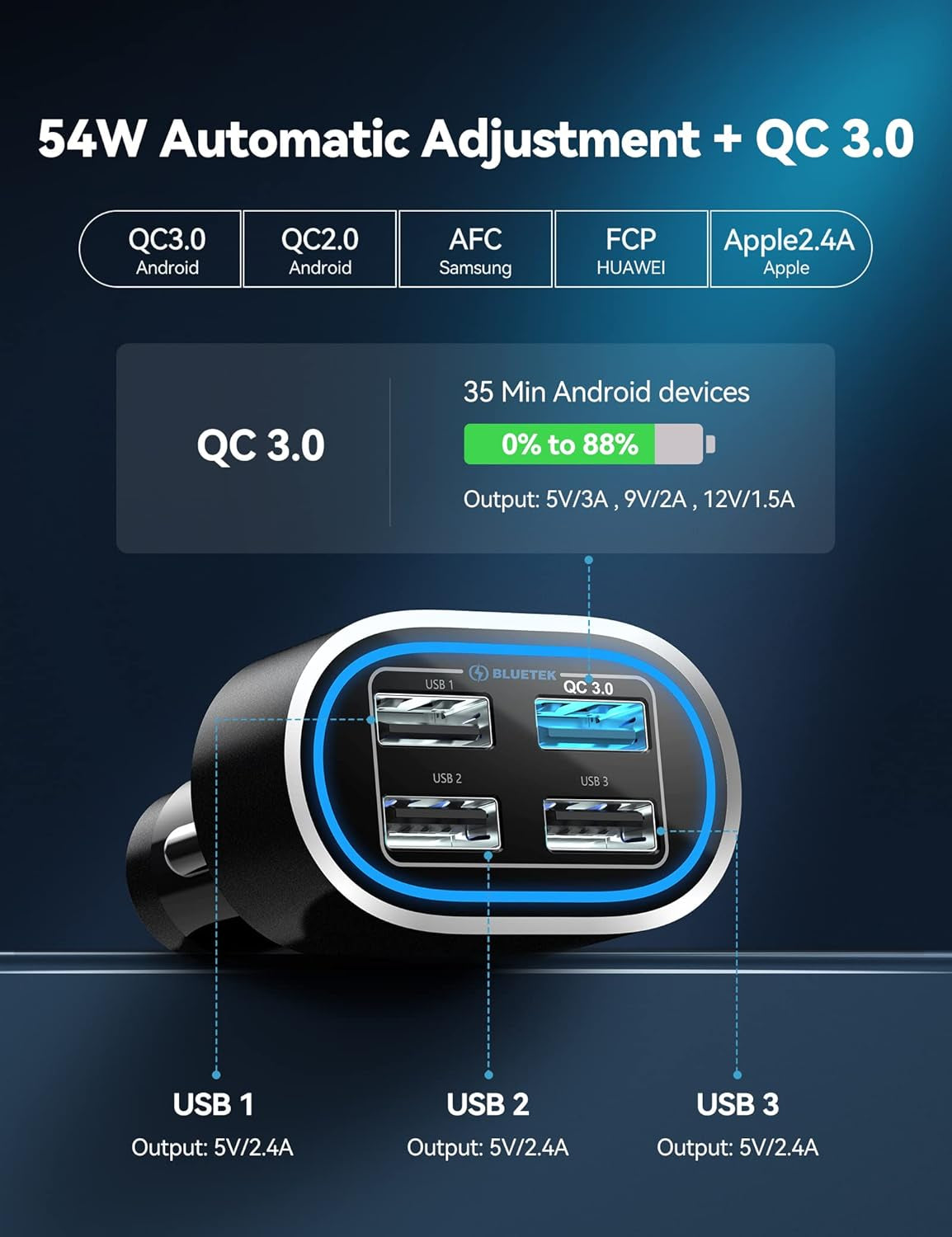 TechNet fast charging adapter 